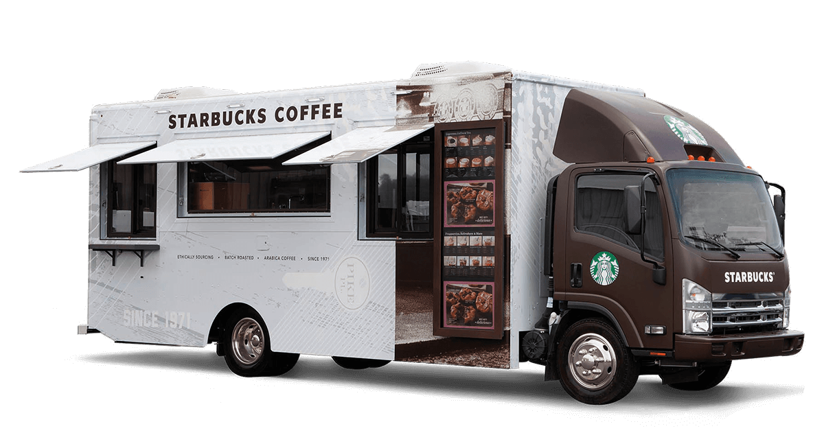 Best Mobile Retail Trucks for You to Retail on Wheels